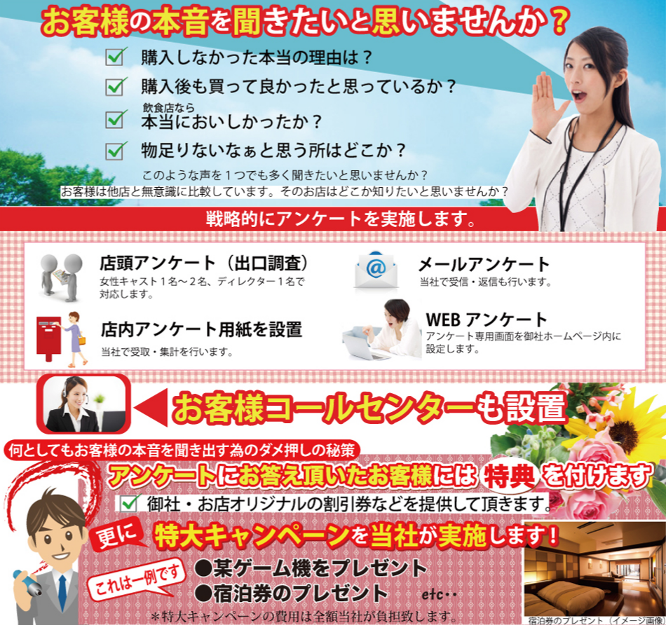 アンケート調査代行